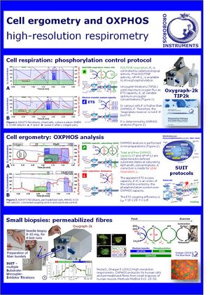 Cell ergometry.pdf