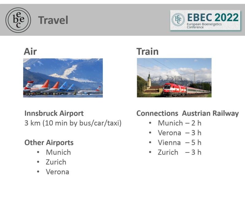 EBEC22 Travel Innsbruck